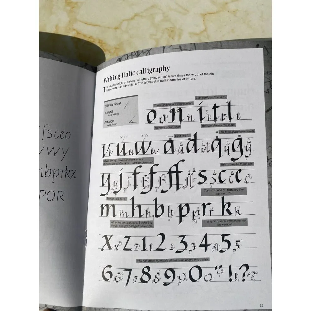 New Calligraphy practice book with extra Calligraphy Pens Parts